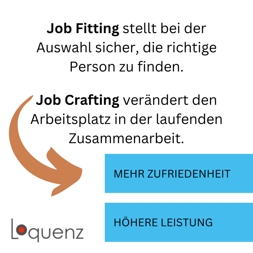 Was ist der Unterschied zwischen Job Crafting und Job Fitting?