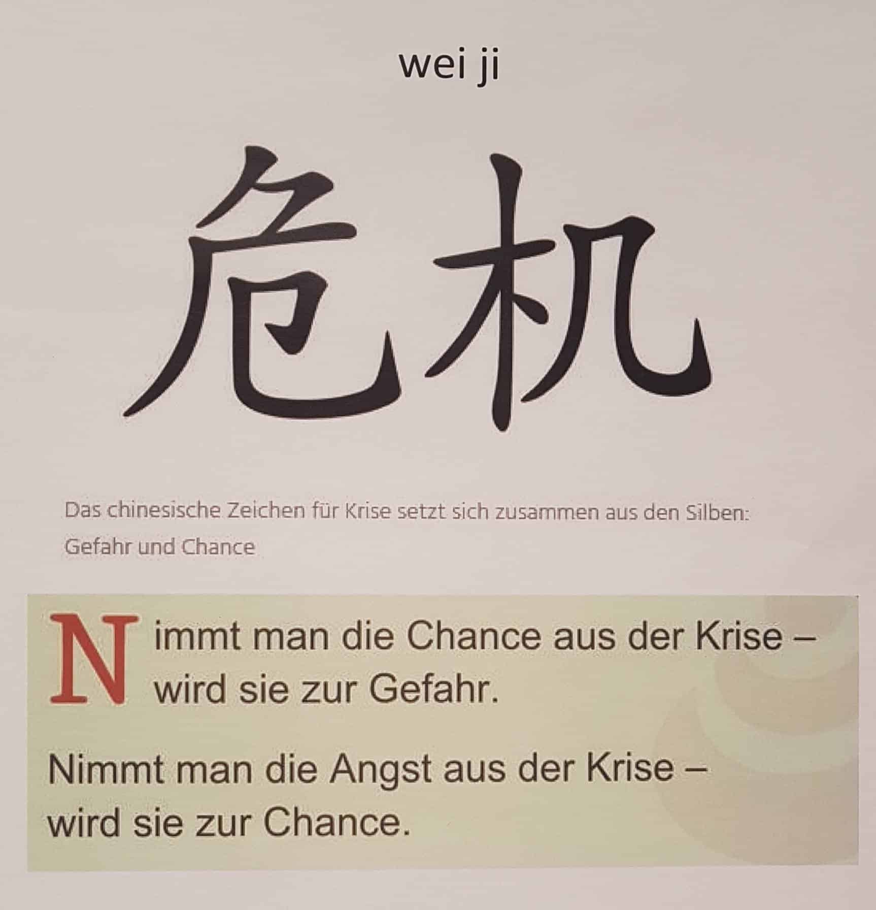 Loquenz Blogbeitrag Krise