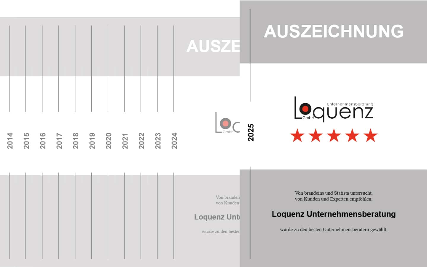 Loquenz Unternehmenserbatung Beste Berater 2014 - 2025