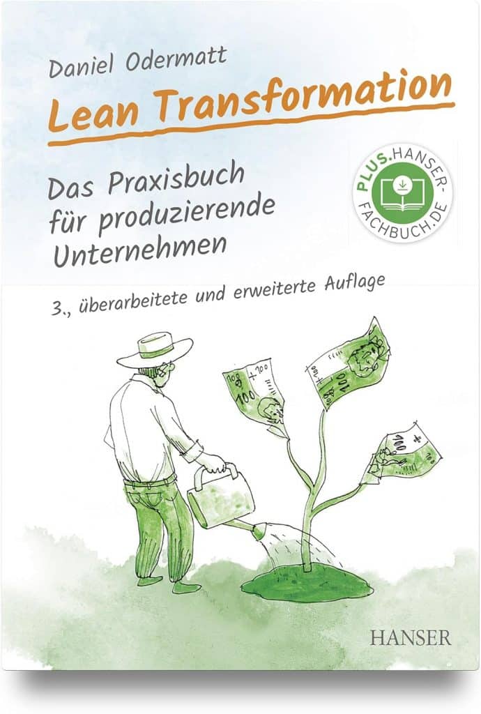 Lean Transformation Lean Administration Lean Management Odermatt 2026